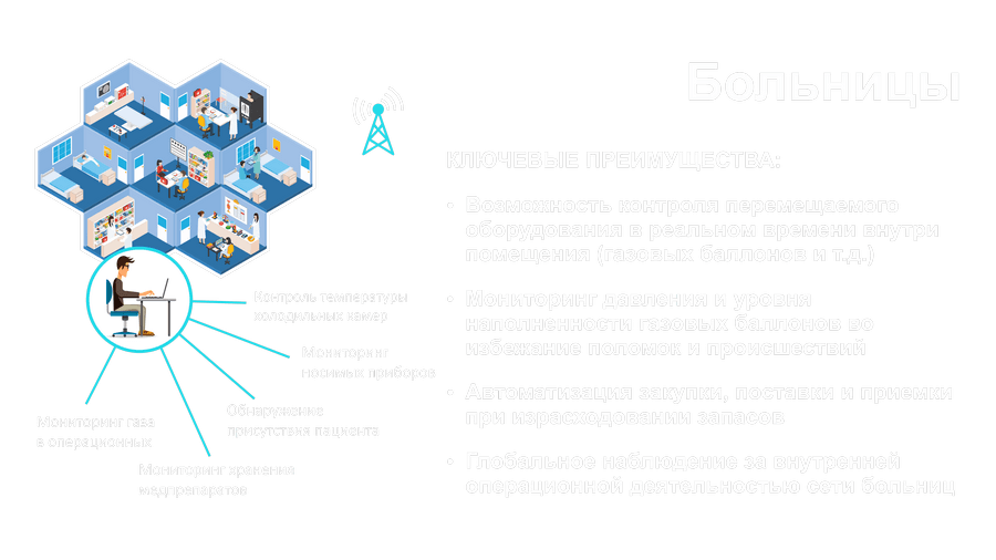 app promo