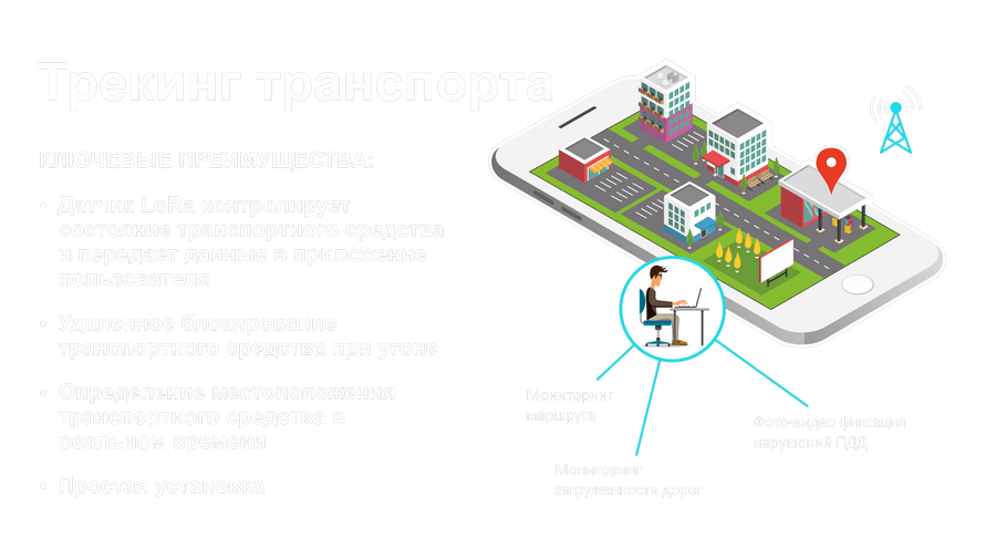 app promo
