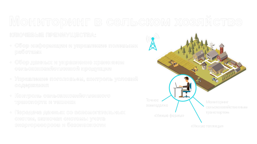 app promo