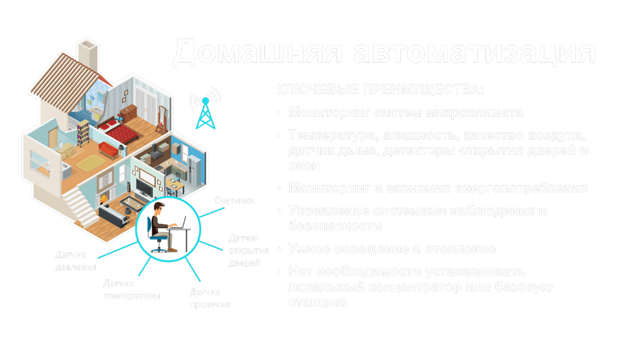 app promo