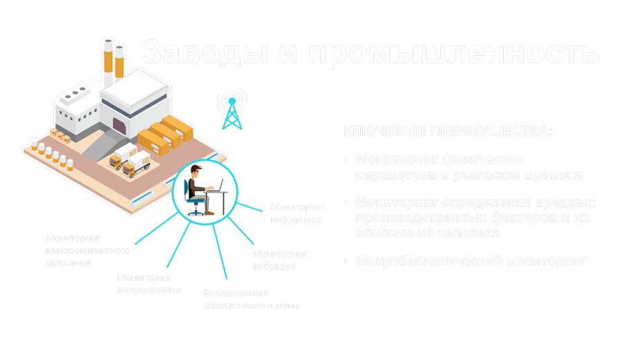 app promo