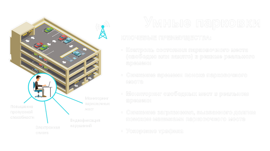 app promo