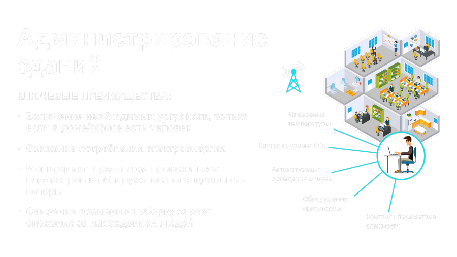 app promo